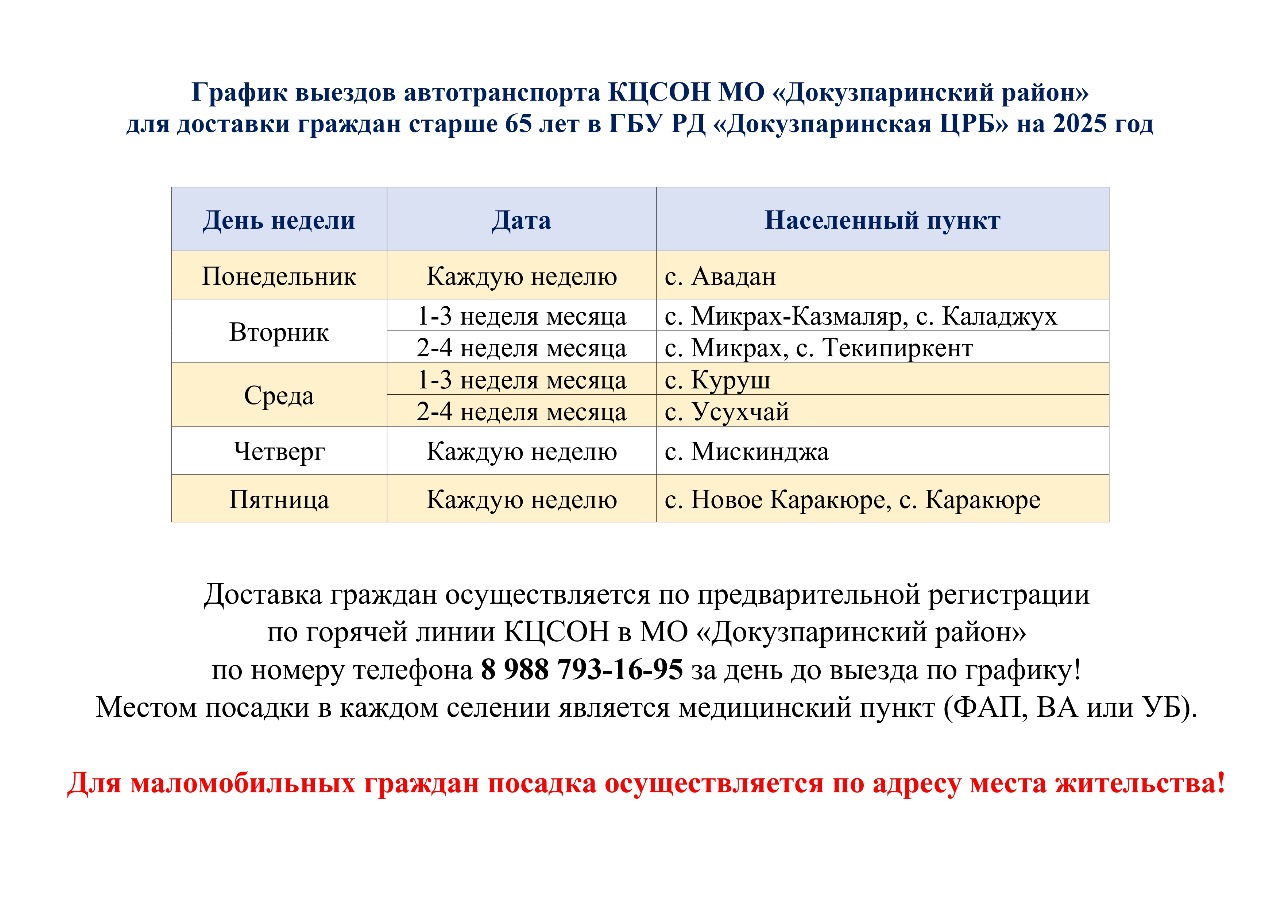 Докузпаринская ЦРБ.
